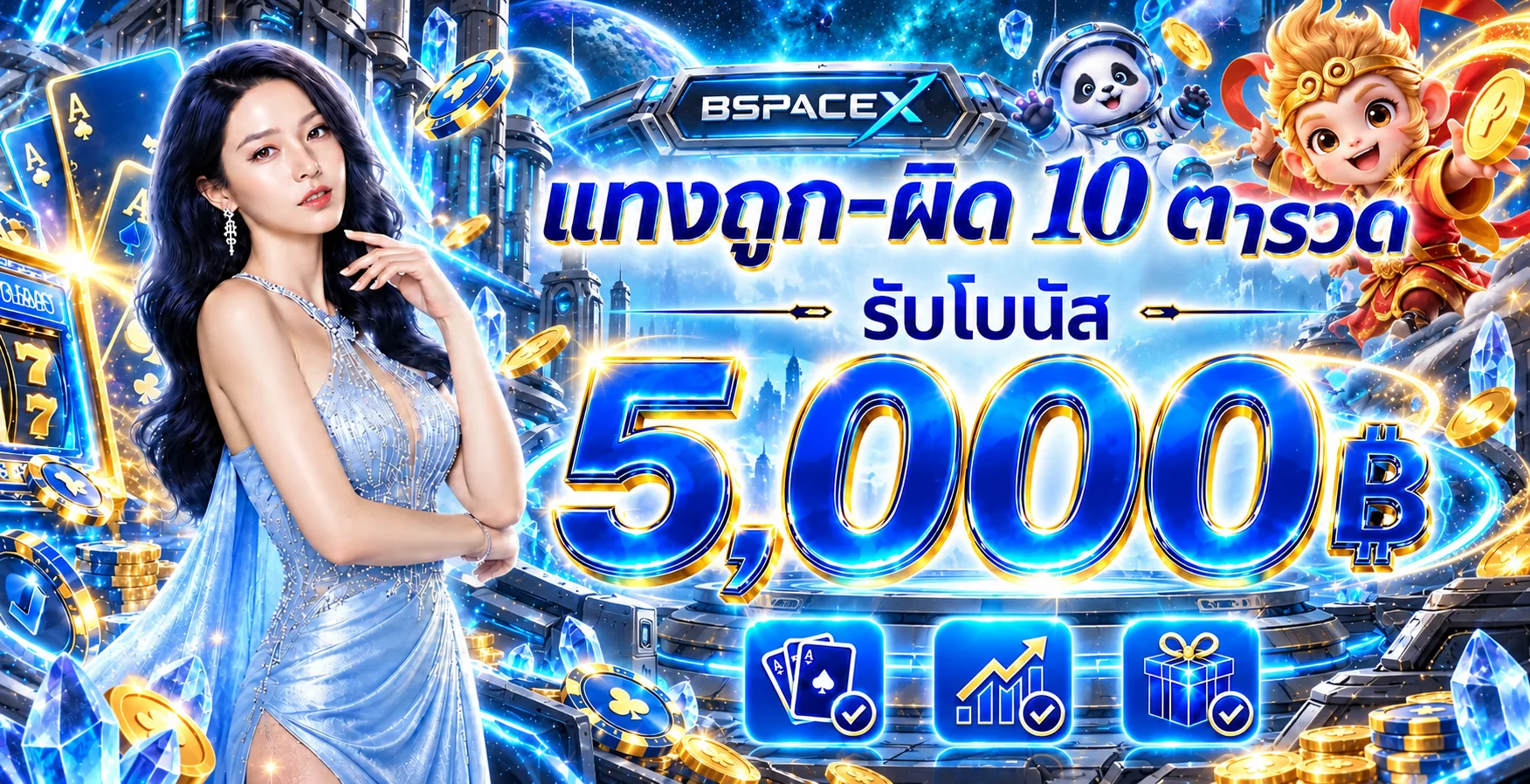 แบนเนอร์สิทธิพิเศษและการจัดการงบ BSPACEX